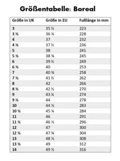 Boreal "Joker" - New -Günstiges Alpen Mode Geschäft GrC3B6C39Fentabelle20Boreal page 0001 9