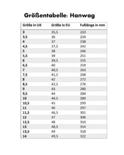 Hanwag Bergstiefel "Tatra II Wide GTX" - Erde/brown -Günstiges Alpen Mode Geschäft GrC3B6C39Fentabelle20Hanwag 11