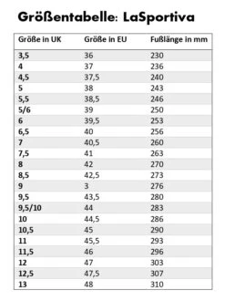 La Sportiva "Finale VS" -Günstiges Alpen Mode Geschäft GrC3B6C39Fentabelle20La20Sportiva20 page 0001 6