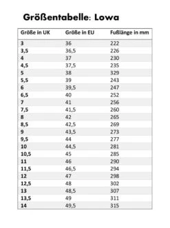 Lowa "Delago GTX Lo Ws" - Petrol/aquamarin -Günstiges Alpen Mode Geschäft GrC3B6C39Fentabelle20Lowa 1 12