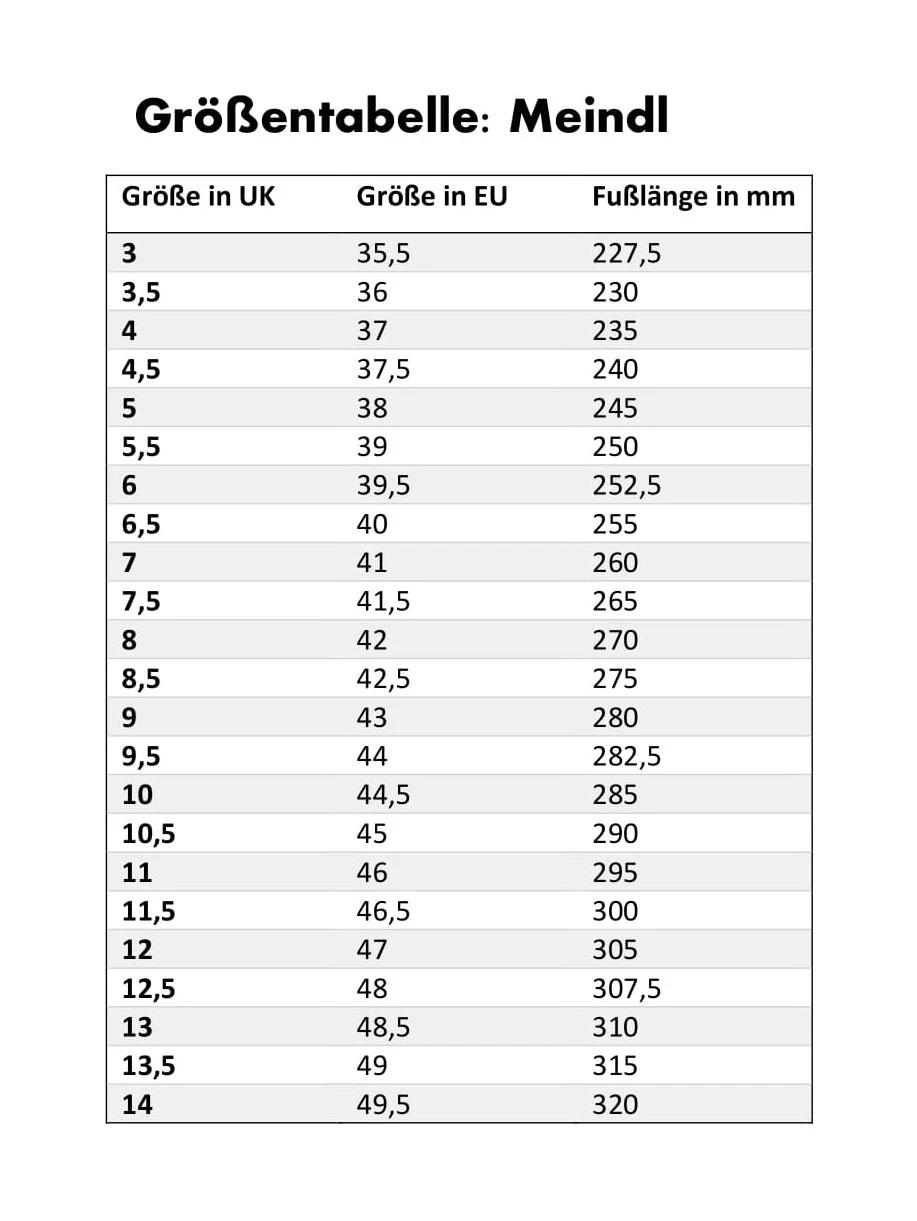 Meindl "Island MFS EVO" - Anthrazit/schwarz 4 Meindl "Island MFS EVO" - Anthrazit/schwarz – Bild 2