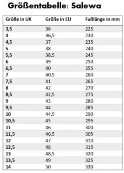 Salewa "WS Wildfire Leather" - Black/fluo Coral -Günstiges Alpen Mode Geschäft GrC3B6C39Fentabelle20Salewa page 0001 5
