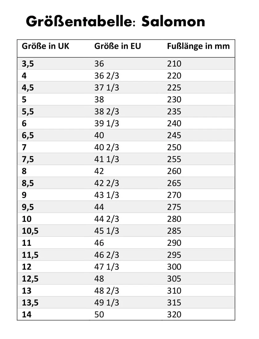 Salomon Trailrunningschuh "XA PRO 3D V8 W" - Aqua Gray 8 Salomon Trailrunningschuh "XA PRO 3D V8 W" - Aqua Gray – Bild 6