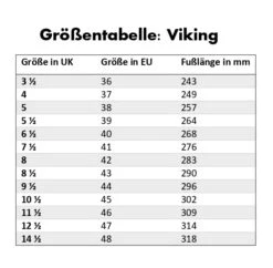 Viking "Falk Neo" -Günstiges Alpen Mode Geschäft GrC3B6C39Fentabelle20Viking page 0001 1